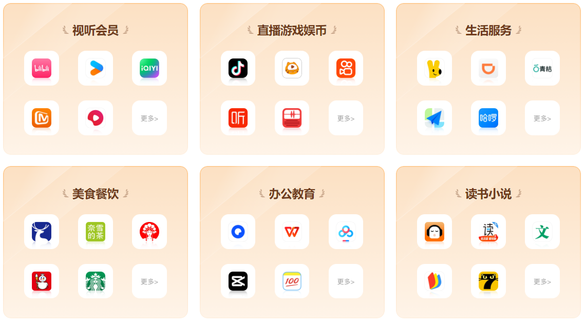 影视会员代理加盟流程示意图