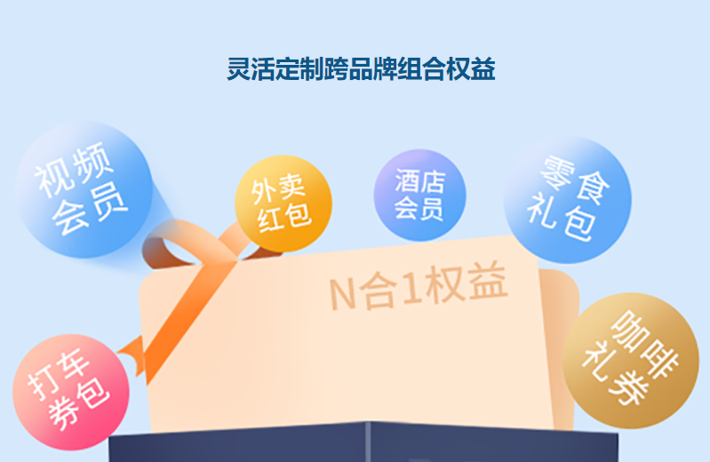 影视会员代理如何选对低价卡券平台？喜马拉雅VIP渠道深度拆解